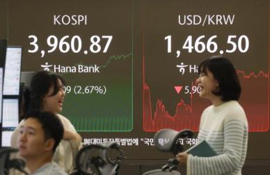 '금리 동결 장기화' 매파적 한은에 환율 1460원대