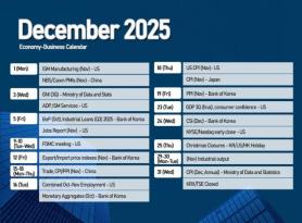 Economy/Business Calendar