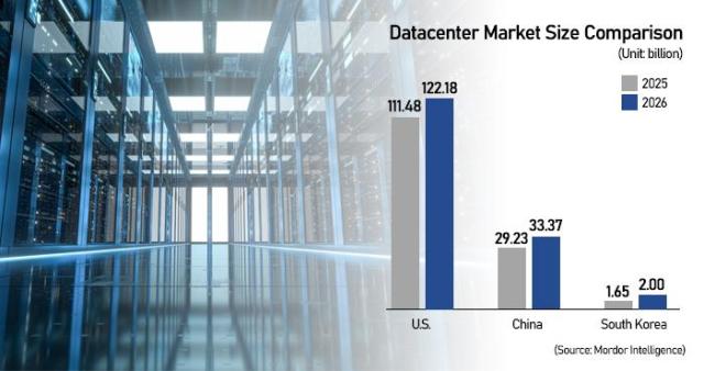 Graphics by AJP Song Ji-yoon