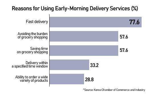 Graphics by AJP Song Ji-yoon