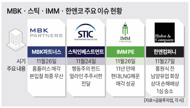 사진아주경제 DB