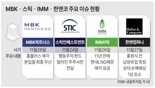 [오프더레코드] 디지털로 충분하다는 증권사…애물단지 된 점포