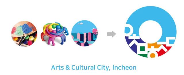 자료인천광역시