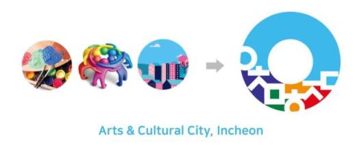 [로컬ZOOM] 인천문화재단 계약이행 통합 서약서 도입