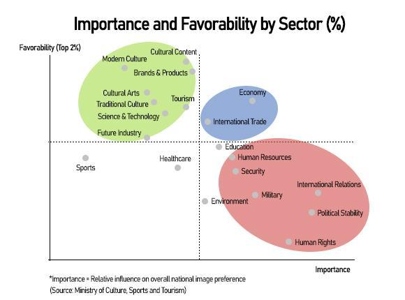 Graphics by AJP Song Ji-yoon