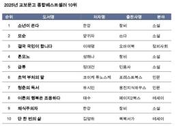 [윤주혜의 C] 흑백사진 여섯 컷에 담긴 1980년대 암울한 시대상