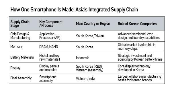 Graphics by AJP Song Ji-yoon