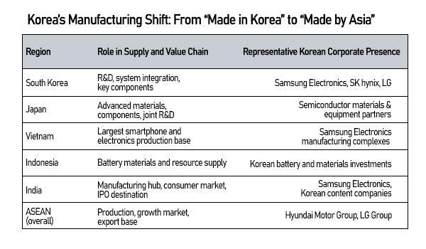 Graphics by AJP Song Ji-yoon