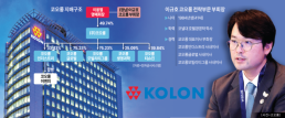 삼성전자 메모리칩 가격 최대 60% 인상… 공급부족 지속