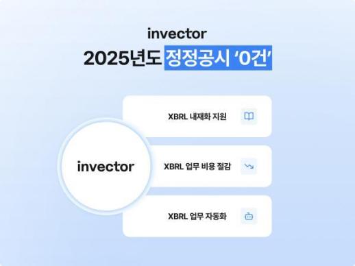 인벡터, 1000개 공시 데이터 학습한 AI 알고리즘으로 2025년 3분기 정정공시 0건 달성