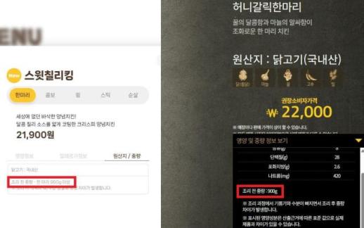 [치킨 꼼수인상 철퇴] 치킨 중량표시제 도입에 업계, 취지 공감…부위 메뉴 편차는 고려해야