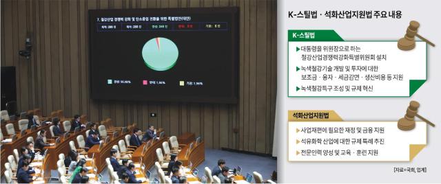 사진아주경제DB