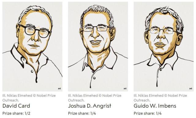 David Card winner of the 2021 Nobel Prize in Economic Sciences is renowned for his research on the impact of minimum wages on employment Screenshot from the Nobel Foundation website