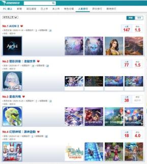 최대 60% 성능 향상…AWS, 차세대 컴퓨팅 칩 그래비톤5 공개