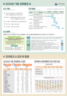 부처 승격에도 예산은↓…데이터처, 2026년도 예산 4567억원 확정 