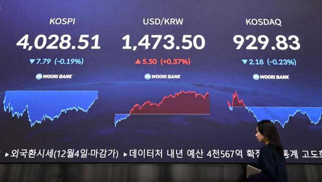 4일 서울 중구 우리은행 본점 딜링룸 현황판에 코스피 지수 등이 표시되고 있다 사진연합뉴스