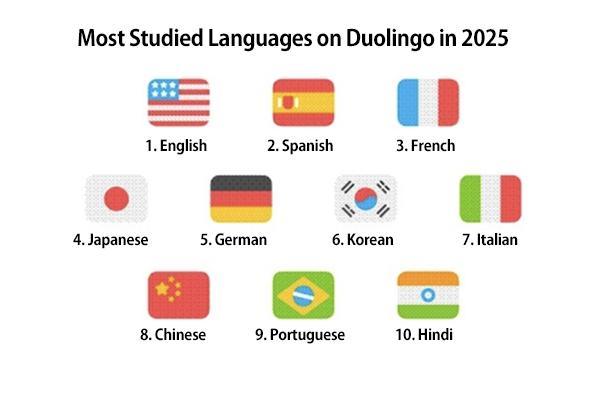 Graphics by AJP Song Ji-yoon