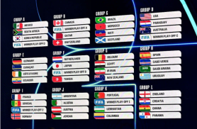 Korea draws Mexico, South Africa and European playoff winner, all World Cup games in Mexico