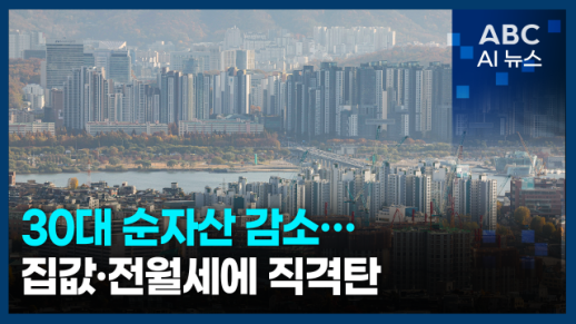 [오늘의 ABC AI 뉴스] 30대 순자산 감소…집값·전월세에 직격탄 外