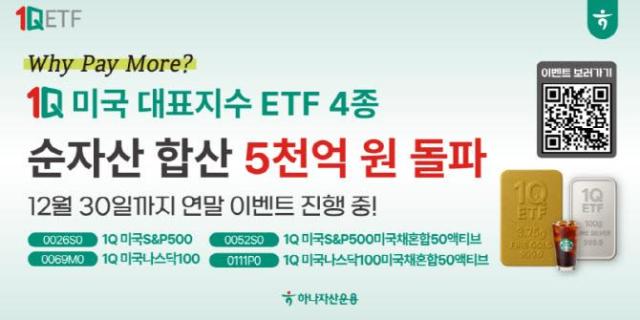 하나자산운용은 최근 미국 대표지수 상장지수펀드ETF 4종 순자산이 5000억원을 돌파했다사진하나자산운용