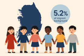 One in 20 in South Korea is of migrant origin