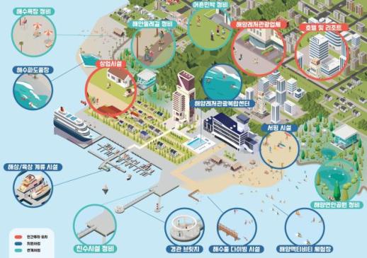 이창용 총재 2040년 잠재성장률 0%대…금융 자원 재분배해야