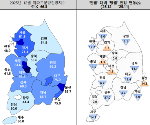 수도권 아파트 분양 전망 2년 만에 최저…인천 미분양 증가