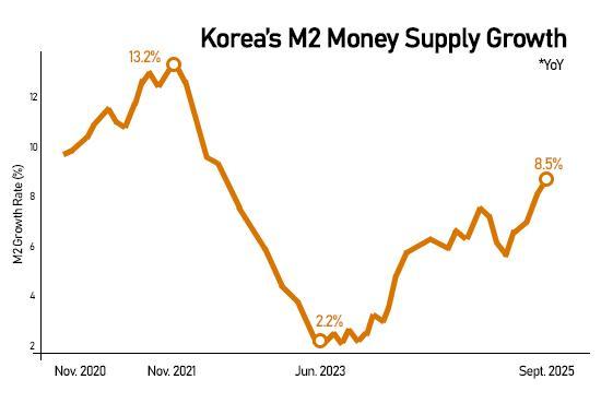 Graphics by AJP Song Ji-yoon