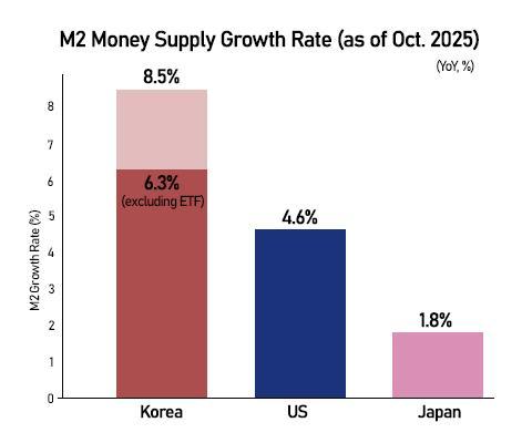Graphics by AJP Song Ji-yoon