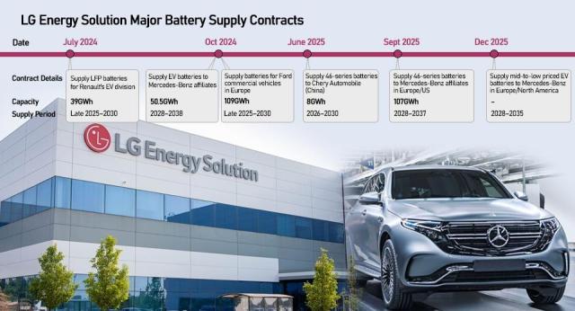 Graphics by AJP Song Ji-yoon