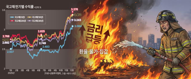 아주경제 그래픽팀