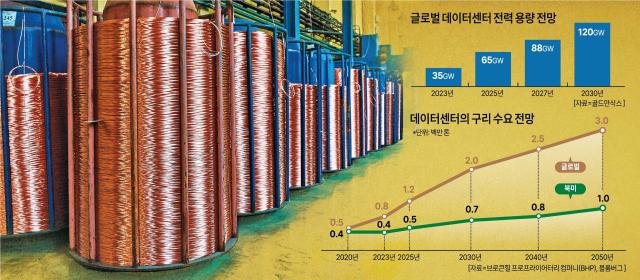 사진아주경제DB