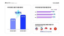 KT, 국가유공자 예우 히어로즈 데이 2025년도 활동 마감
