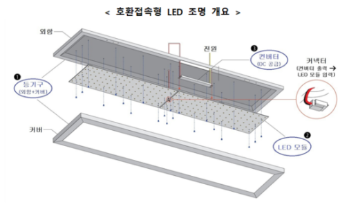 공공기관 ESG 경영 확산 돕는다…가이드라인 최초 마련