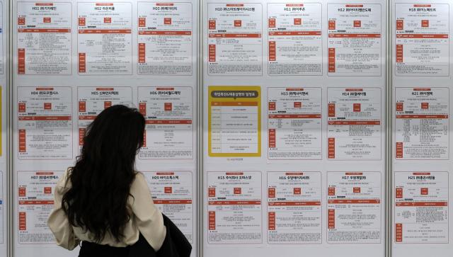 Koreas job strength mostly led by temp hires in services, youth jobless deepens