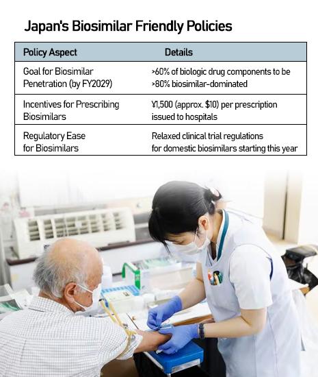 Graphics by AJP Song Ji-yoon