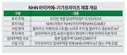 팀네이버, 클라우드 EMR 기업 세나클 인수… 헬스케어 사업 강화 박차