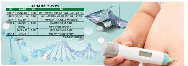 그래픽아주경제