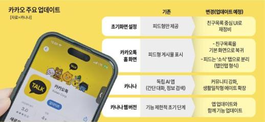 개인정보위, 쿠팡에 탈퇴절차 간소화 권고...면책 명시한 약관도 개선 요구