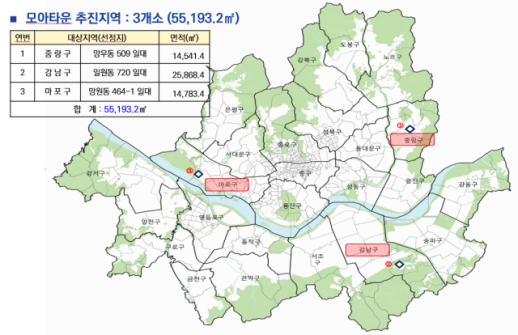 서울시, 중랑구·강남구·망원동 모아타운 토지거래허가구역 신규 지정