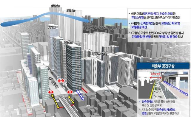 건대입구역지구 사진서울시