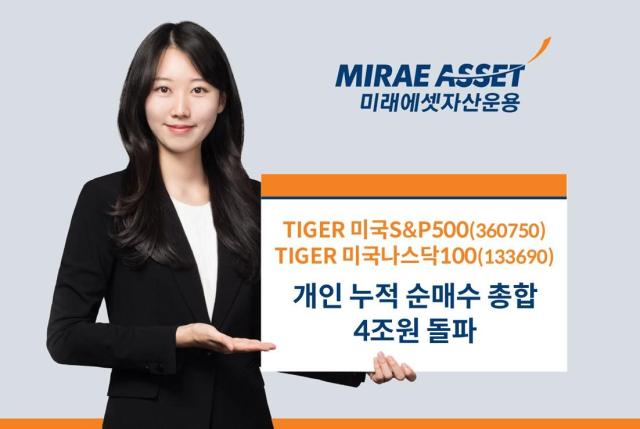 미래에셋자산운용은 미국 투자 상장지수편드ETF 시장을 이끌고 있는 TIGER 미국 대표지수 ETF 2종의 올해 개인 누적 순매수 규모가 4조원을 돌파했다고 11일 밝혔다 사진미래에셋자산운용