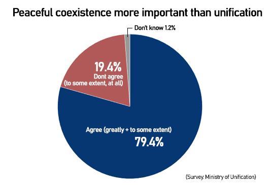 Graphics by Song Ji-yoon 