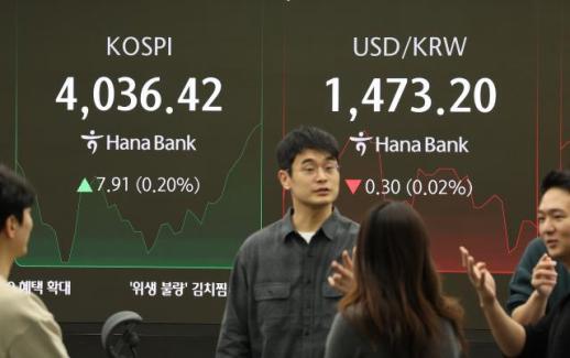 한미 금리차 1.25%포인트로 좁혀졌지만…1470원대 고환율 지속