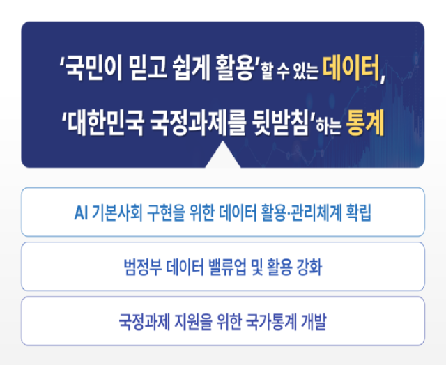 사진국가데이터처
