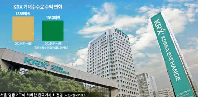 한국거래소 수수료 수익 변화