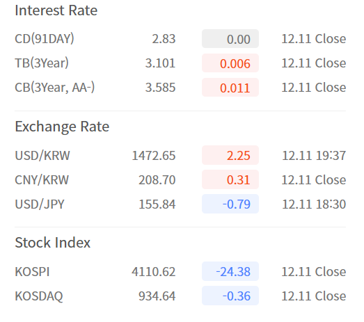 OPINION: The compass for Seouls FX policy now points to Tokyo