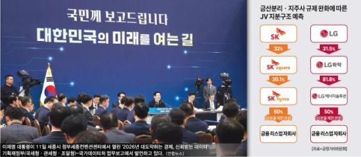 삼성·SK 기술과 빅테크 자본 결합 현실화...JV팹 막 오른다