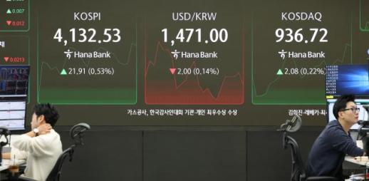 韓외환상품 시장가치 3년새 반토막…고환율에 헤지수요 뚝