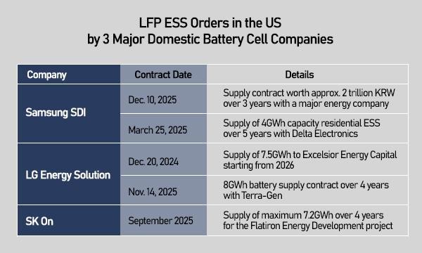 Graphics by AJP Song Ji-yoon